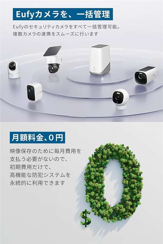 Anker Eufy HomeBase S380 (AI顔認識ハブ)